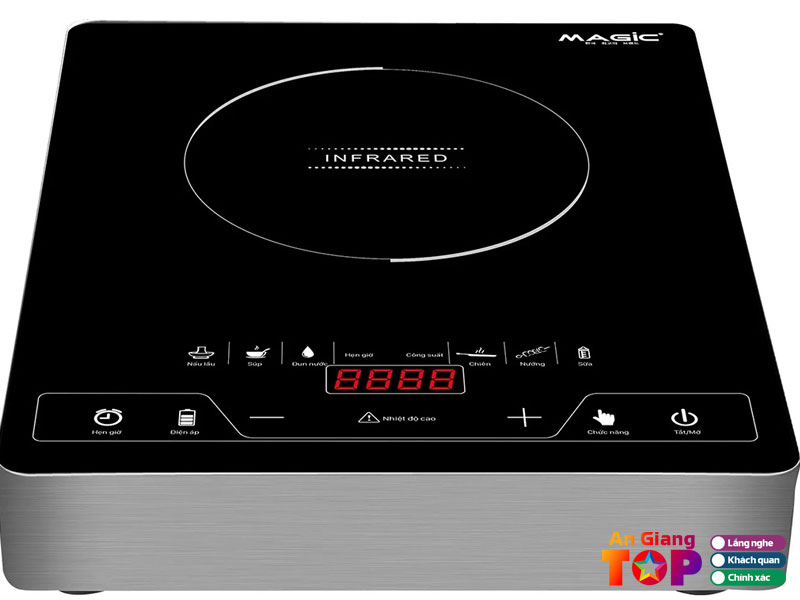 Nguyen-kim-angiangtoplist